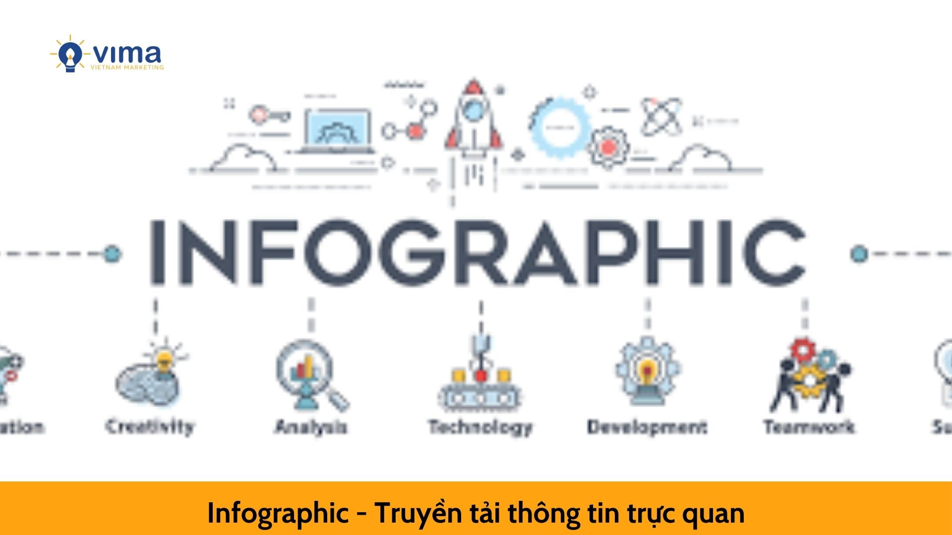 Infographic - Truyền tải thông tin trực quan